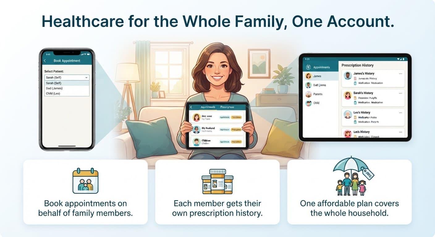 Family healthcare management
