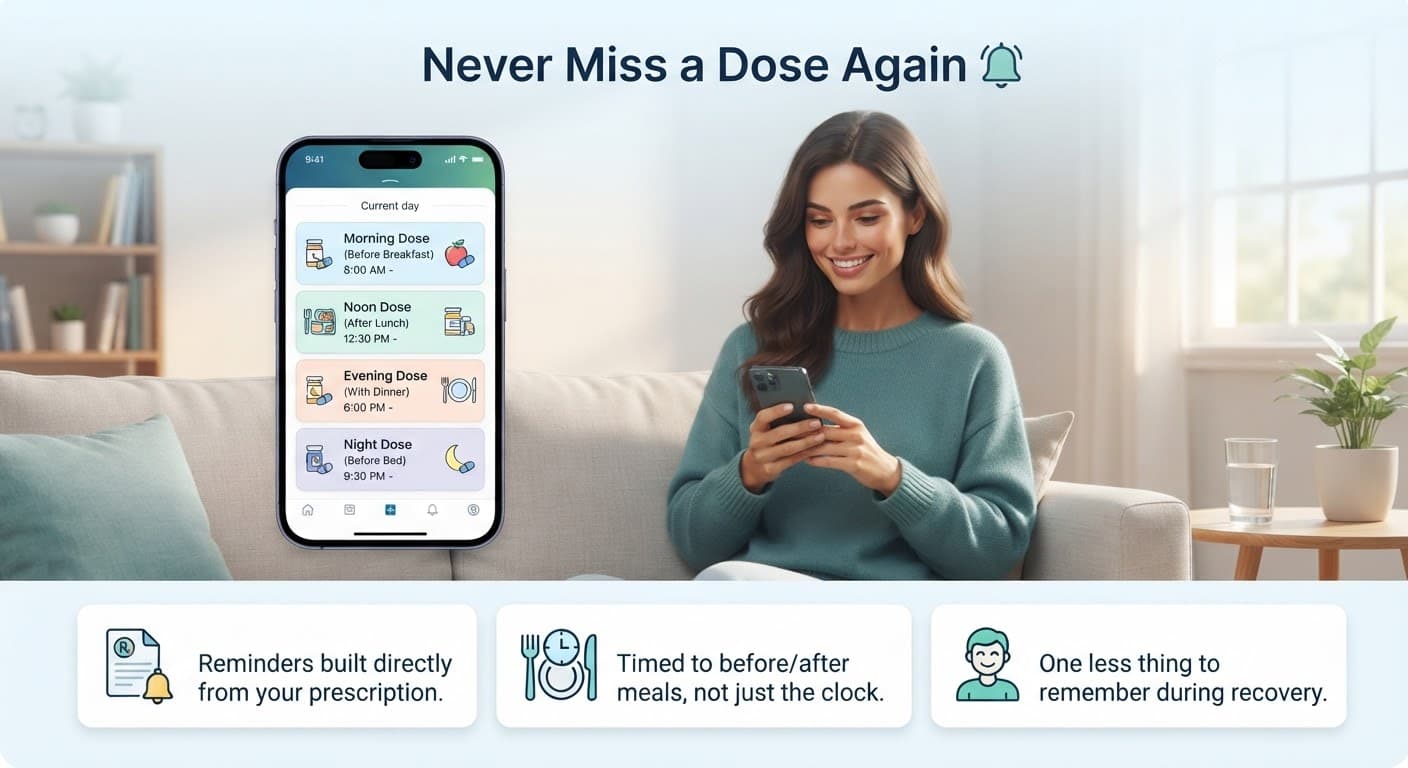 Medicine reminder notification